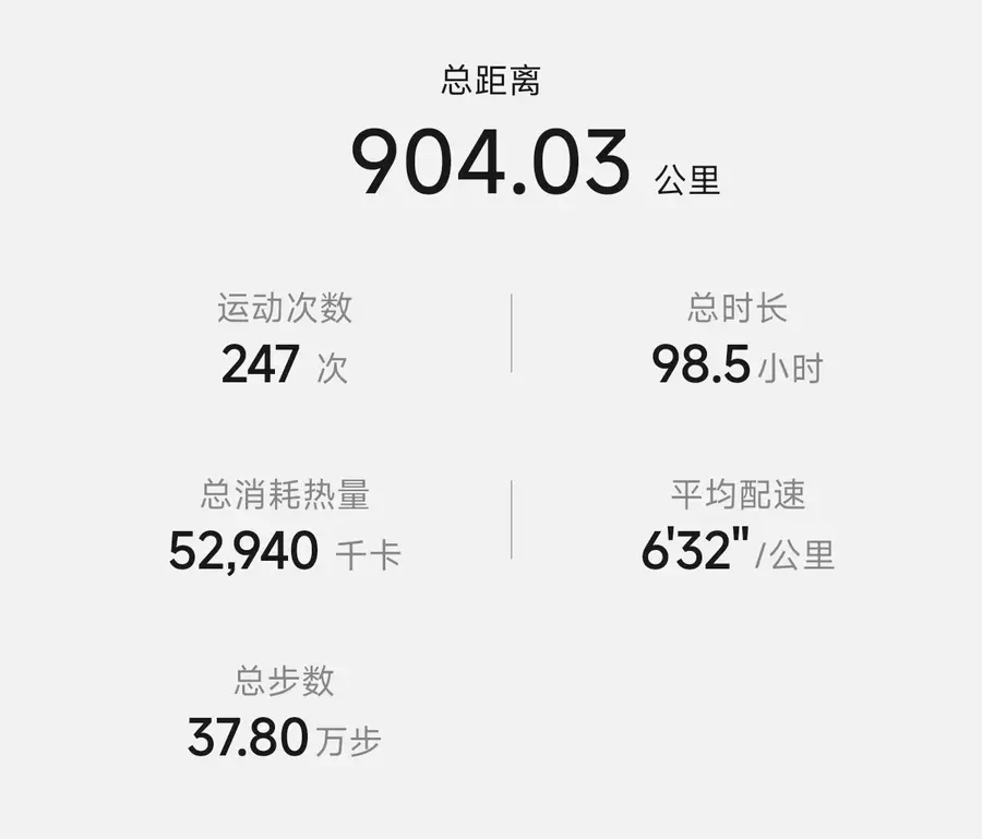 跑步总里程记录